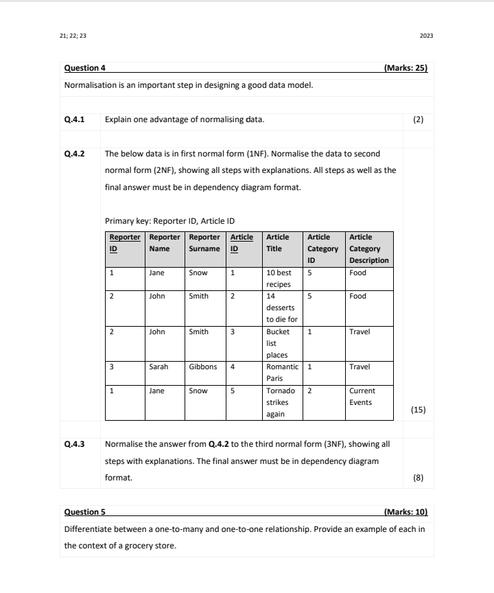 Solved Question 1 (Marks: 20) In the database design world, | Chegg.com