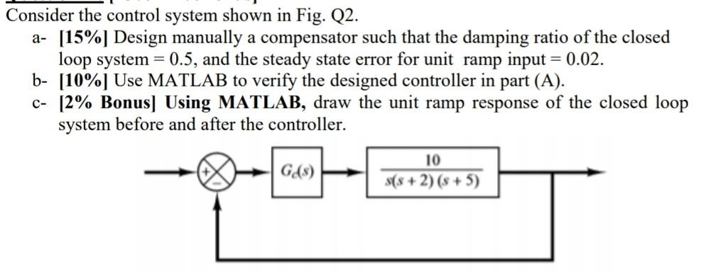 Solved Consider the control system shown in Fig. Q2. a- | Chegg.com