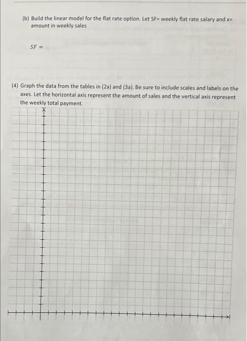 Solved (3) Option 2: Flat Rate (SF). (a) Calculate Edgar's | Chegg.com