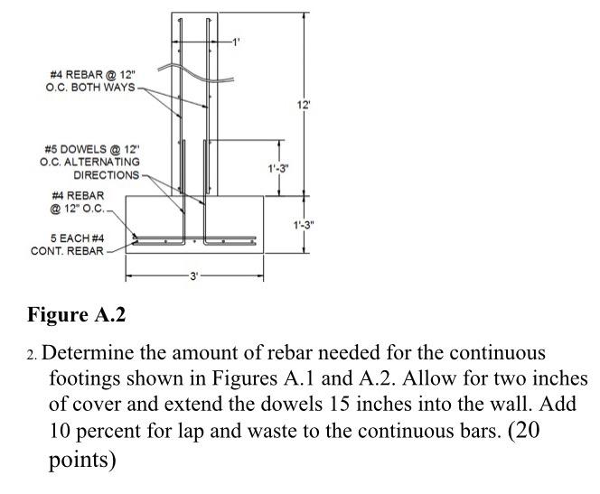 Solved 4 REBAR 12" O.C. BOTH WAYS 12 13" 5 DOWELS 12