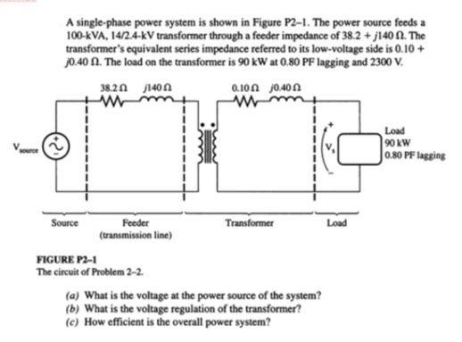 Solved A single-phase power system is shown in Figure P2-1. | Chegg.com