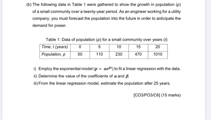 Solved (b) The Following Data In Table 1 Were Gathered To | Chegg.com