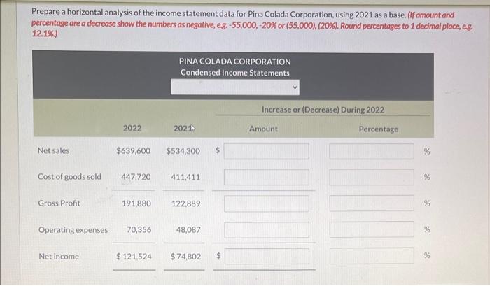 Solved Here are the comparative condensed income statements | Chegg.com