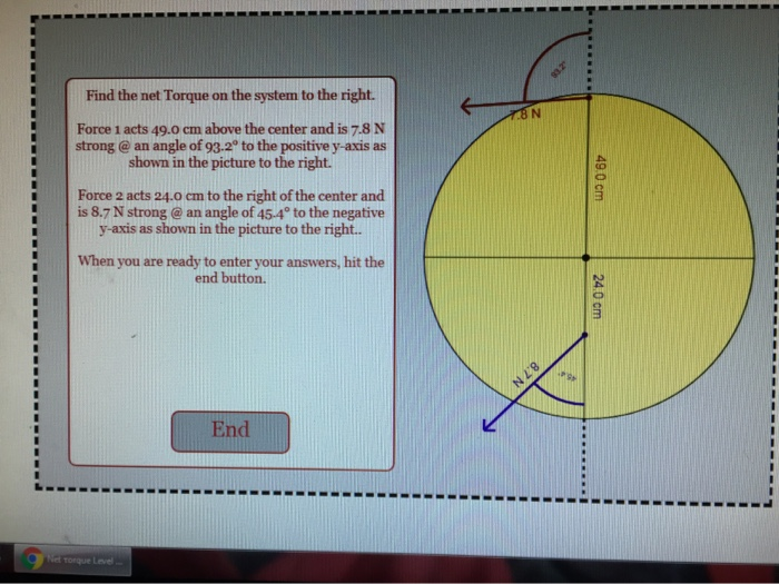 Solved Find the net Torque on the system to the right. Force | Chegg.com