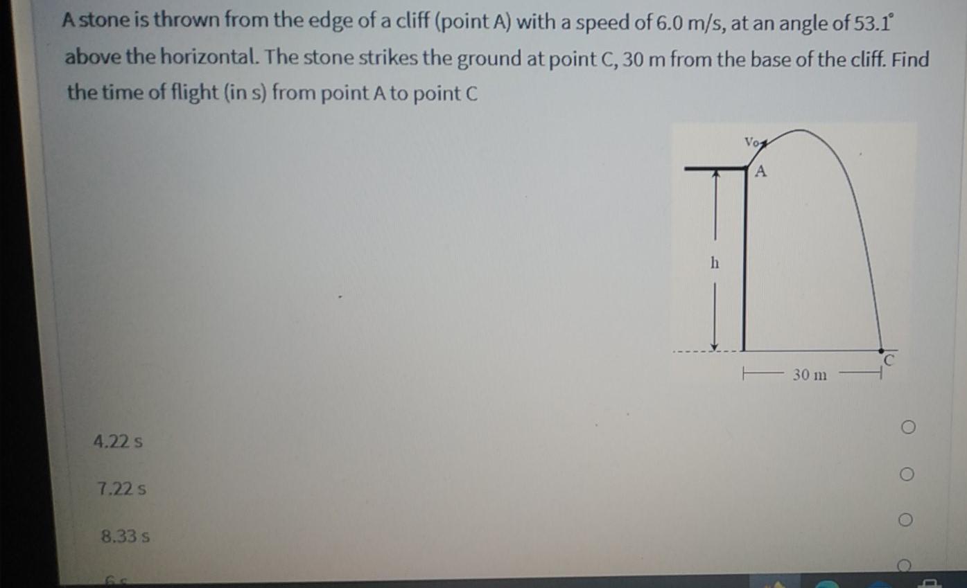 Solved A stone is thrown from the edge of a cliff (point A) | Chegg.com