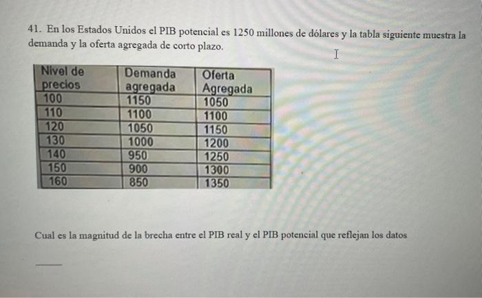 41. En los Estados Unidos el PIB potencial es 1250 millones de dólares y la tabla siguiente muestra la demanda y la oferta ag