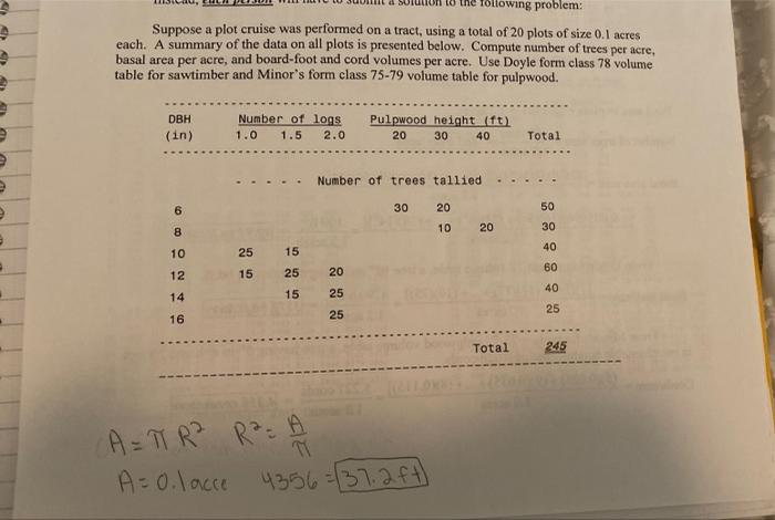Solved Suppose a plot cruise was performed on a tract, using | Chegg.com