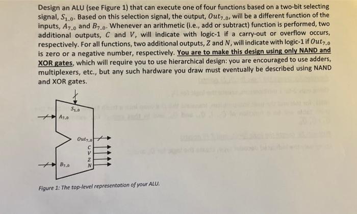 Solved Design an ALU (see Figure 1) that can execute one of | Chegg.com