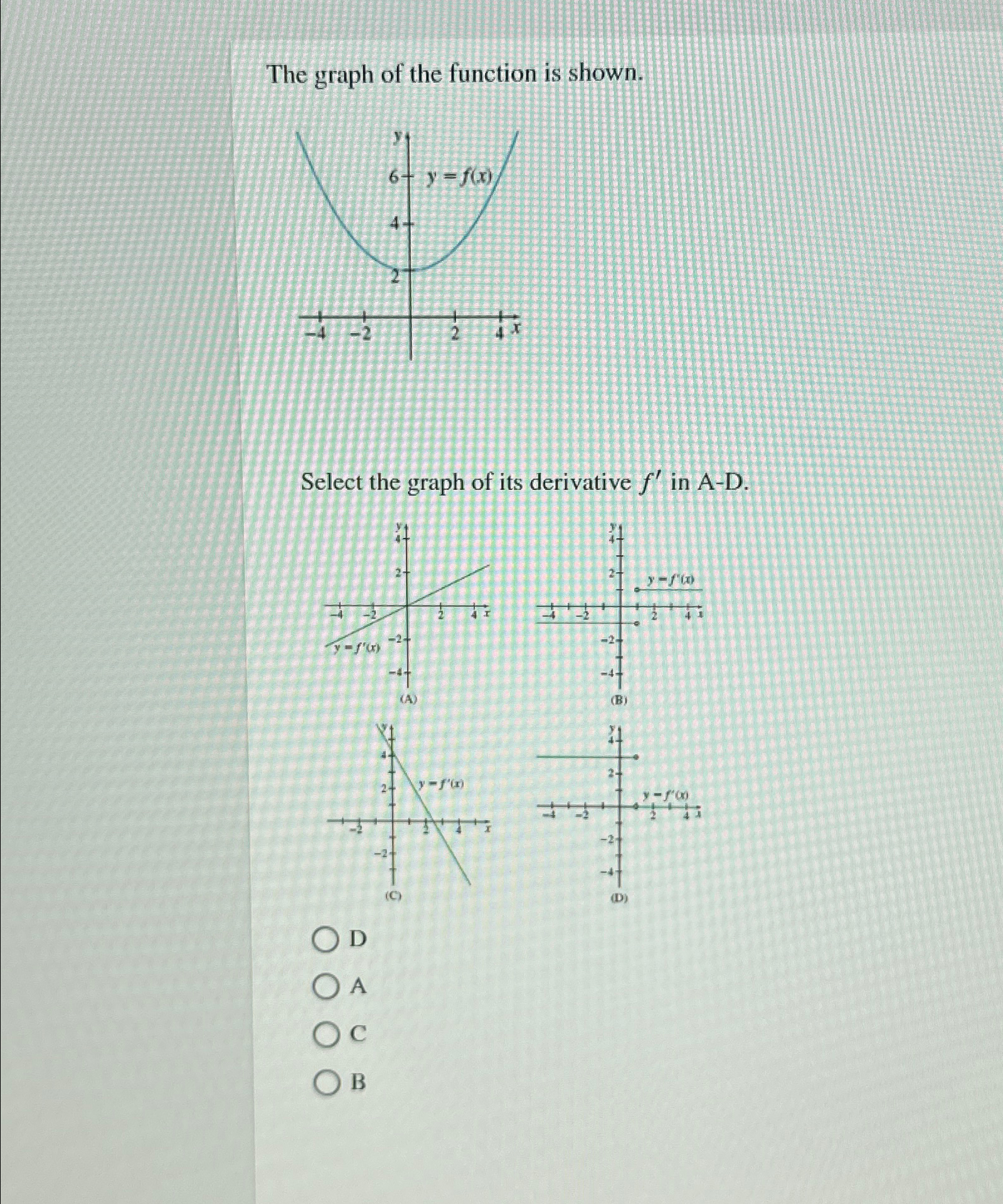 Solved The graph of the function is shown.Select the graph | Chegg.com