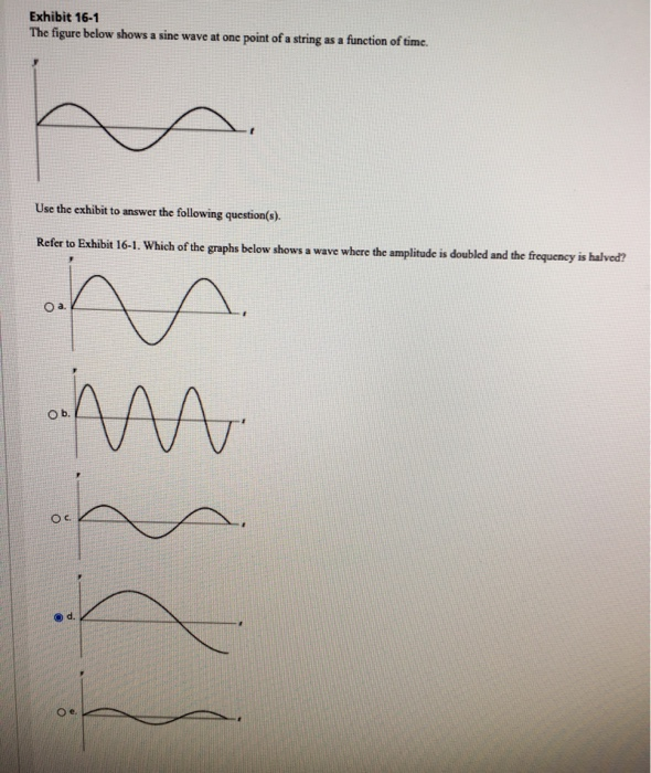 Solved Exhibit 16-1 The figure below shows a sine wave at | Chegg.com
