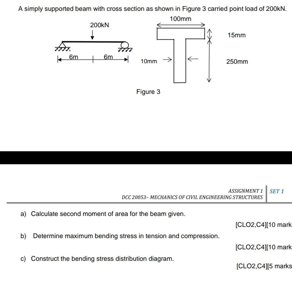 A simply supported beam with cross section as shown in Figure 3 carried point load of 200KN.
100mm
200KN
15mm
A
TI
?
250mm
6m