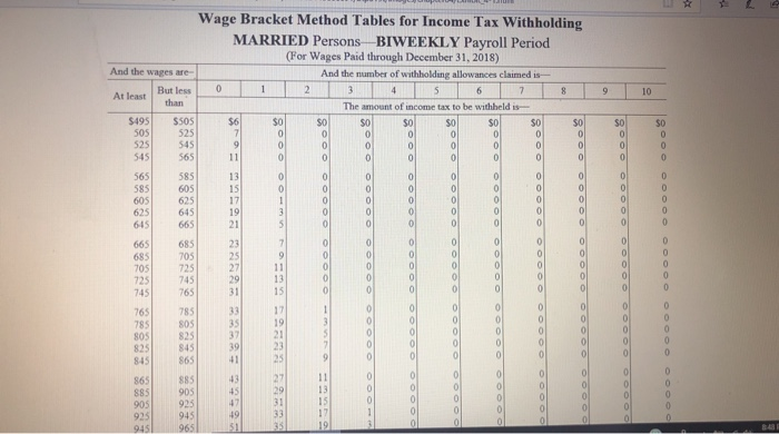 Tax Tables For Bi Weekly Payroll Elcho Table 9282