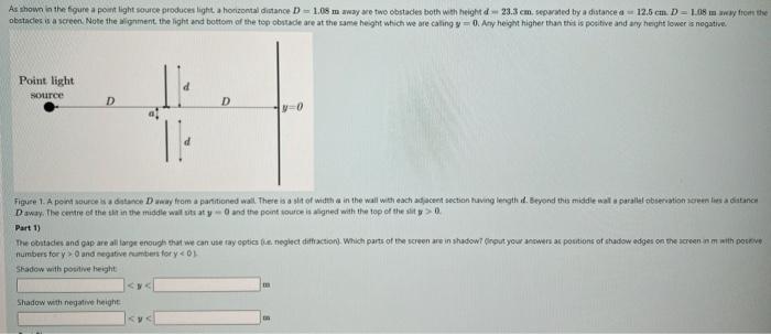 Solved As shown in the figure a point light source produces | Chegg.com