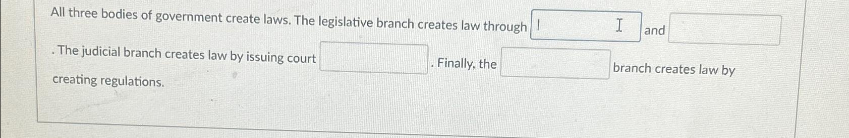 which branch of government creates our laws