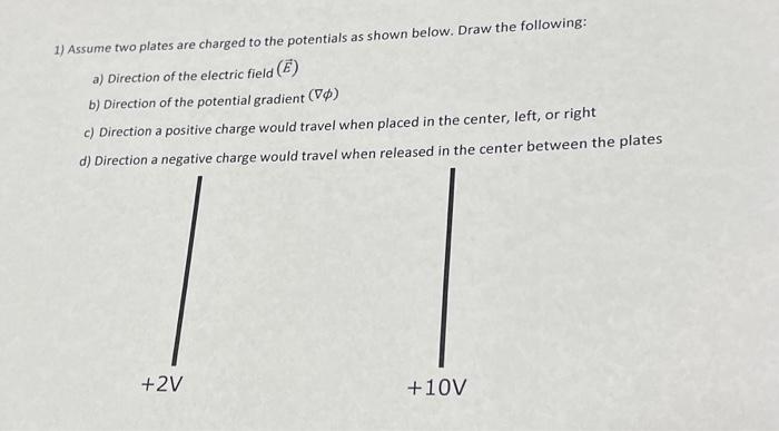 Solved 1) Assume two plates are charged to the potentials as | Chegg.com