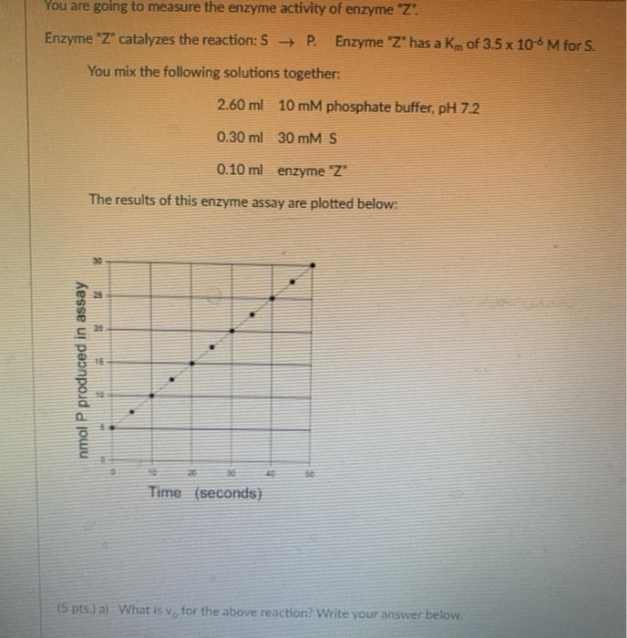 You are going to measure the enzyme activity of | Chegg.com
