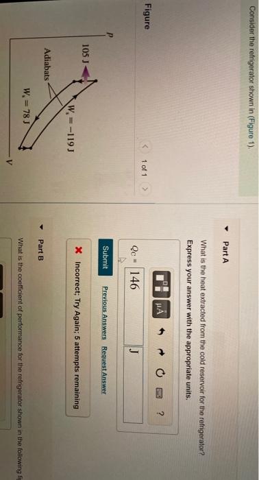 Solved Consider The Refrigerator Shown In (Figure 1). Part A | Chegg.com