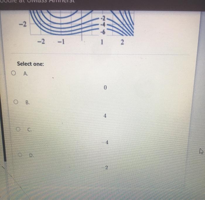 Solved Below is the contour diagram of a function z = | Chegg.com