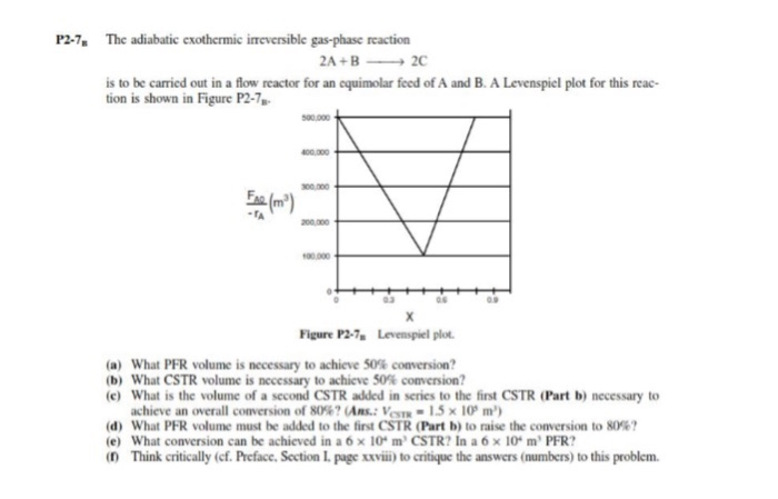 Solved P2-7. The Adiabatic Exothermic Irreversible Gas-phase | Chegg.com