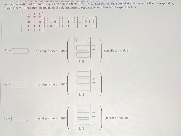 Solved A diagonalization of the matrix A is given in the | Chegg.com