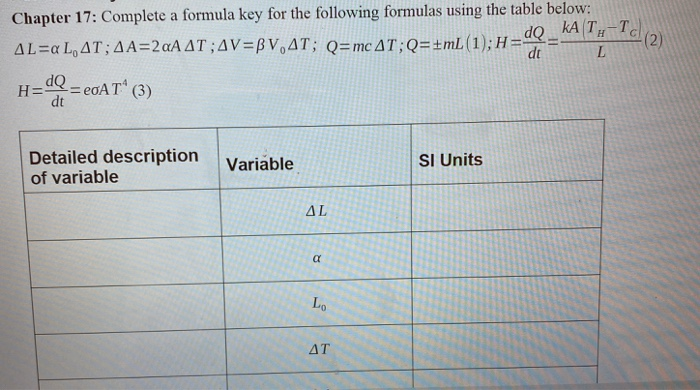 Solved Chapter 17: Complete a formula key for the following | Chegg.com