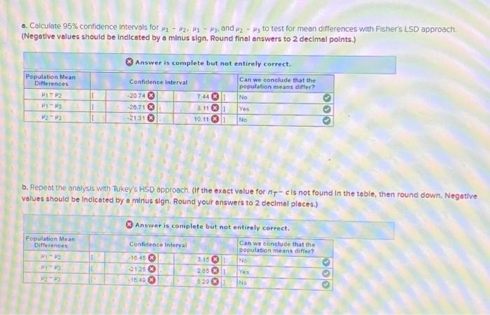 a. Calculate 95% confidence intervals for ₁ - M2, M1 | Chegg.com