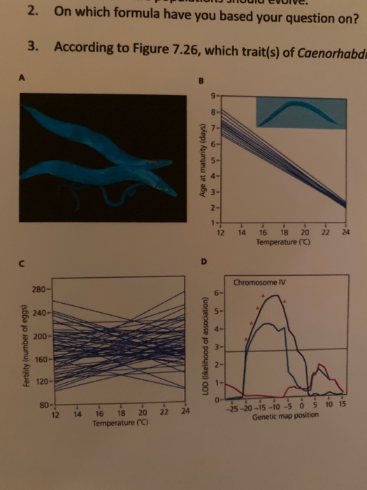Solved Exercise 2: Figure 7.5: 1. Which of the populations | Chegg.com
