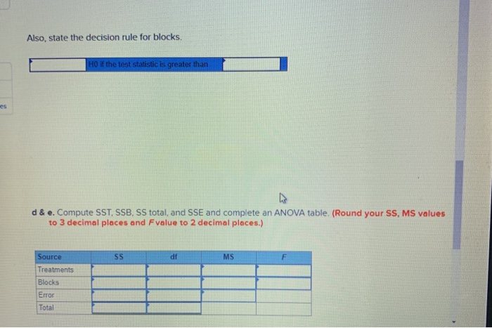 Solved The following data are given for a two factor ANOVA | Chegg.com