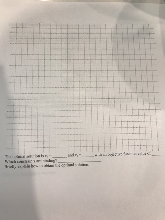 Solved For a linear programming model given below: Decision | Chegg.com
