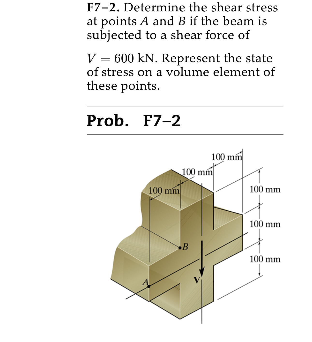 Solved F7-2. ﻿Determine the shear stress at points A and B | Chegg.com