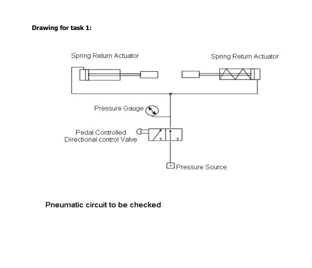 Solved You are given a drawing of a pneumatic system (see | Chegg.com