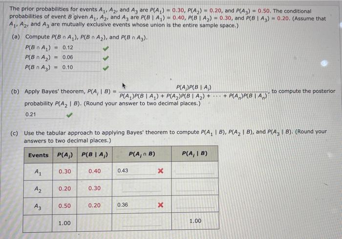 Solved The Prior Probabilities For Events A1,A2, And A3 Are | Chegg.com