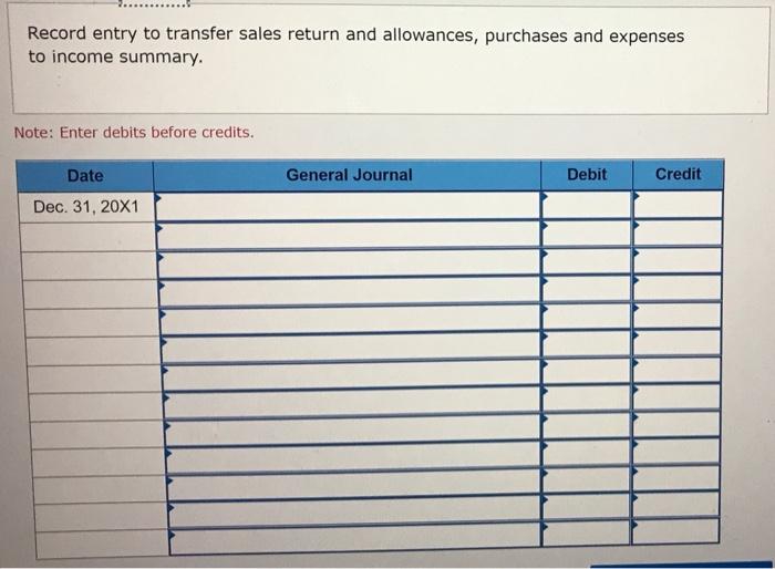 Solved On December 31, 20x1, The Income Statement Section Of | Chegg.com