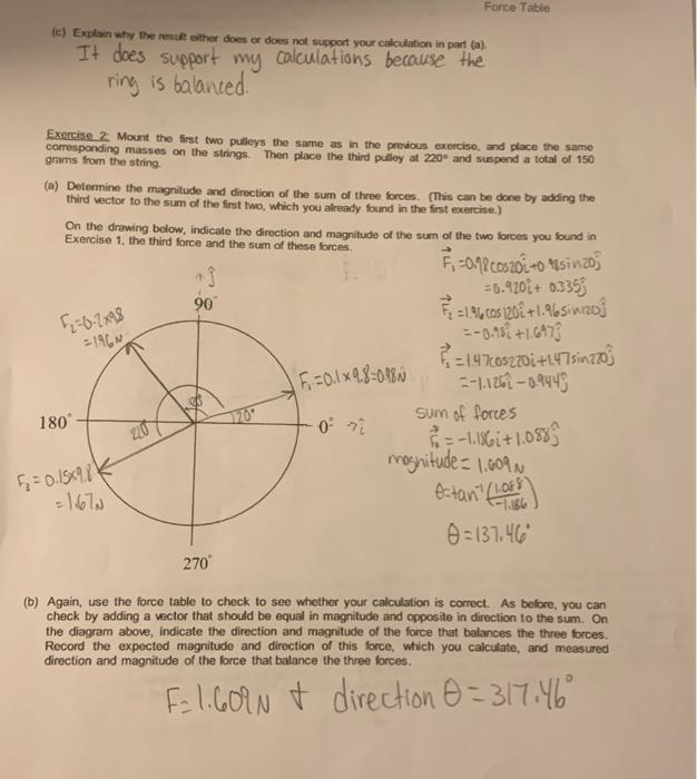 Solved (c) Assess the extent of the agreement between your | Chegg.com
