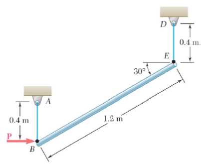 Solved At the instant shown the tensions in the vertical | Chegg.com
