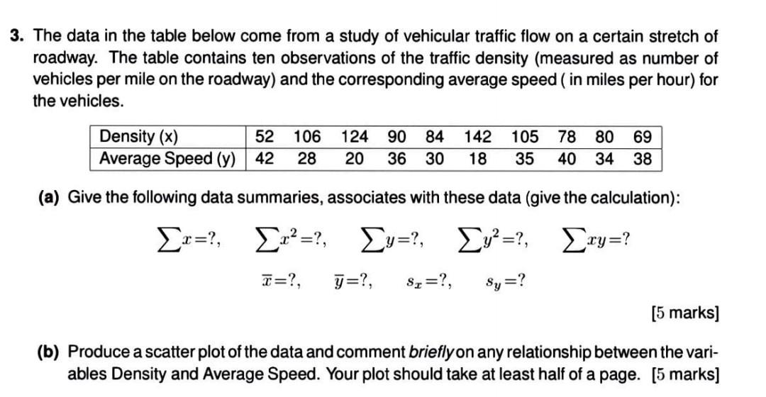 Solved The data in the table below come from a study of | Chegg.com