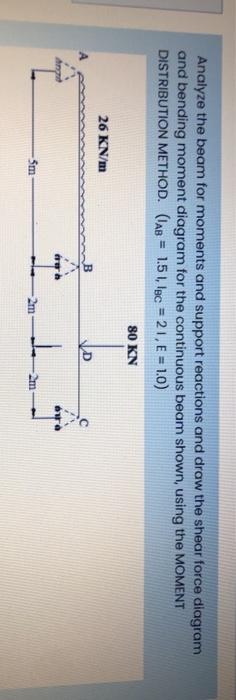 Solved Analyze The Beam For Moments And Support Reactions | Chegg.com
