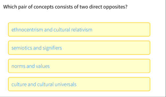Solved Which pair of concepts consists of two direct | Chegg.com