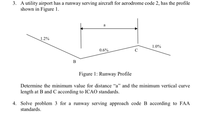 airport utility 6.3.1