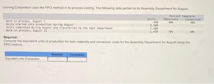 Solved enning Corporation uses the FIFO method in its | Chegg.com