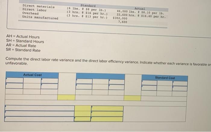 Solved Direct materials Direct labor Overhead Units | Chegg.com
