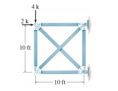 Solved 4. Determine The Vertical Displacement At The Top | Chegg.com