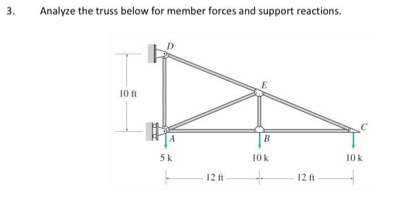 Solved Analyze the truss below for member forces and support | Chegg.com