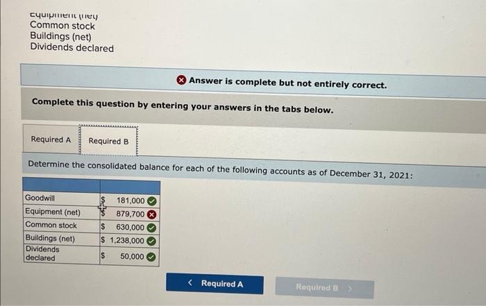 solved-following-are-the-individual-financial-statements-for-chegg