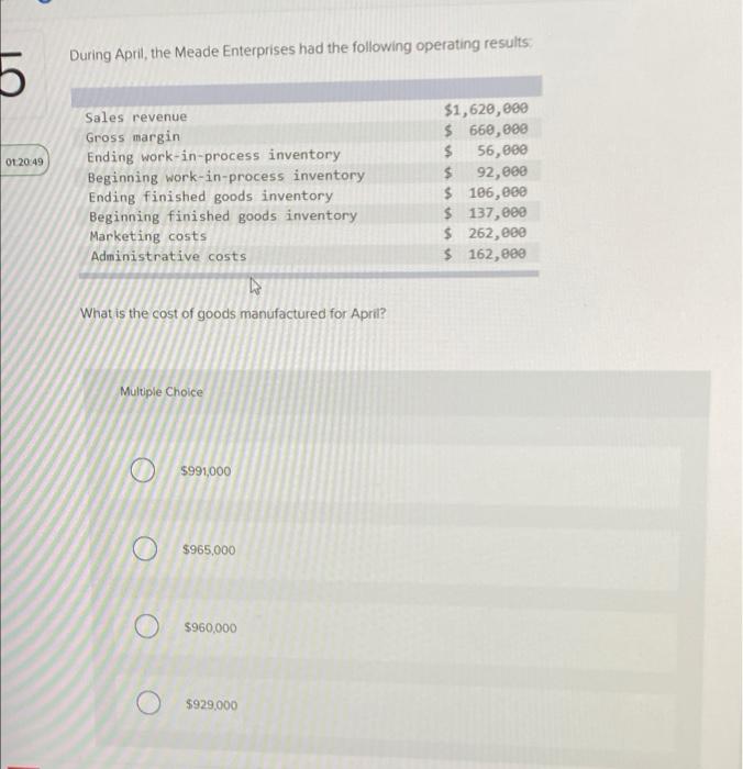 Solved During April, the Meade Enterprises had the following