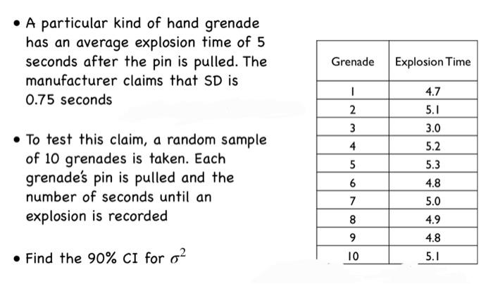 Solved • A particular kind of hand grenade has an average | Chegg.com