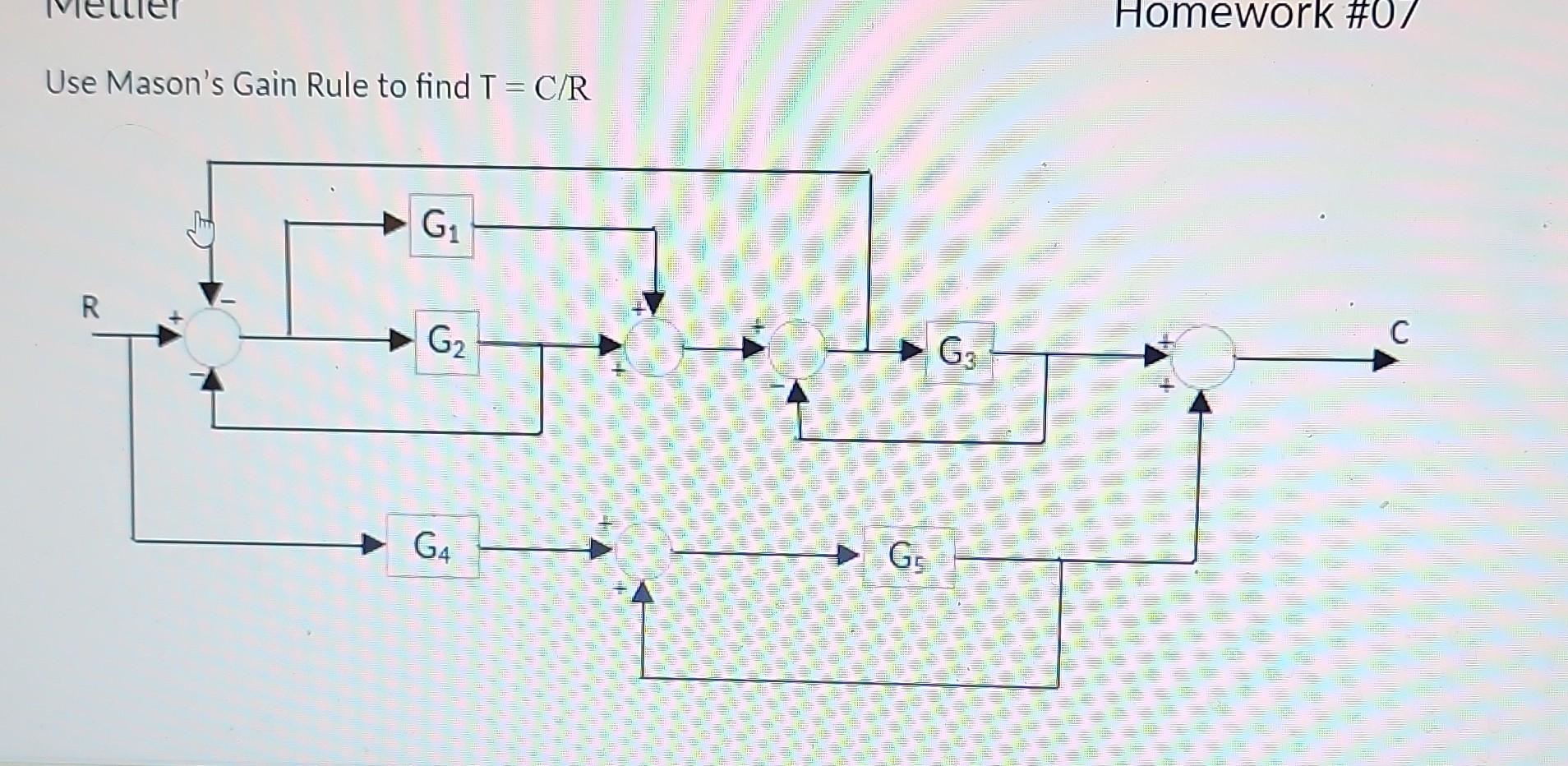 Solved Use Mason's Gain Rule to find T =C/R