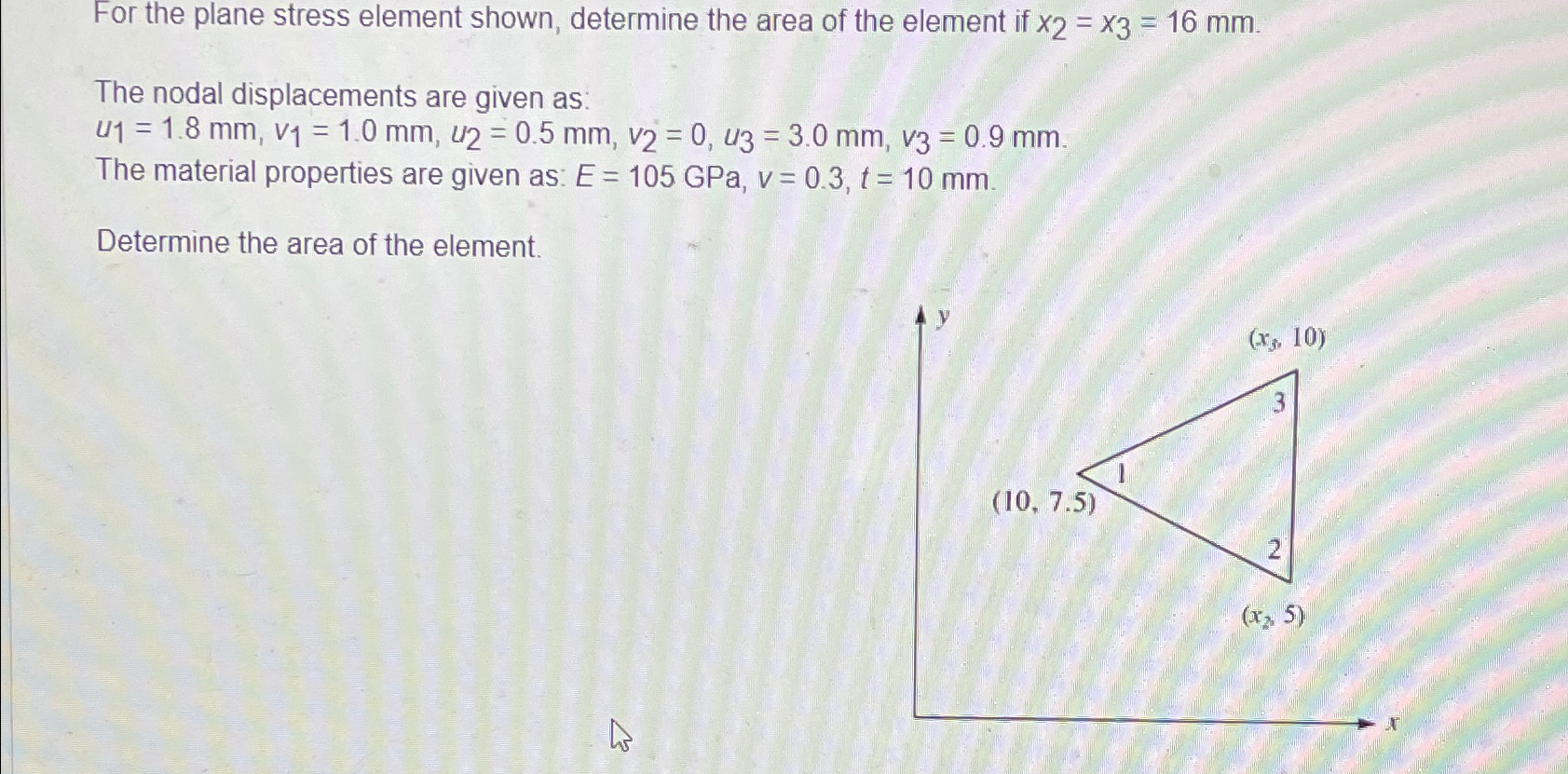 Solved For the plane stress element shown, determine the | Chegg.com