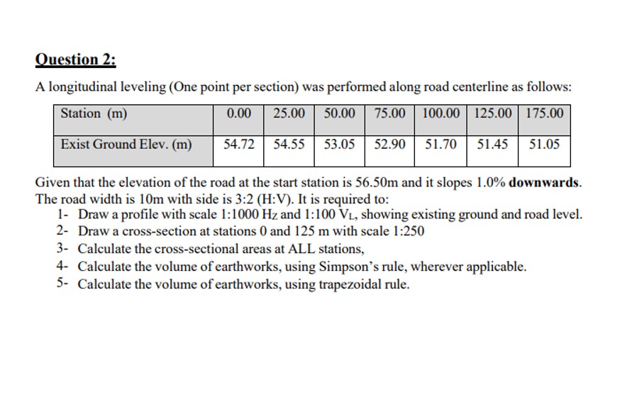 Solved Question 2:A longitudinal leveling (One point per | Chegg.com