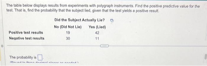 Solved The table below displays results from experiments | Chegg.com